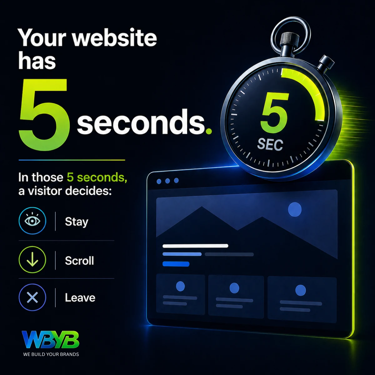Social Media Post 13 Social Media Designs